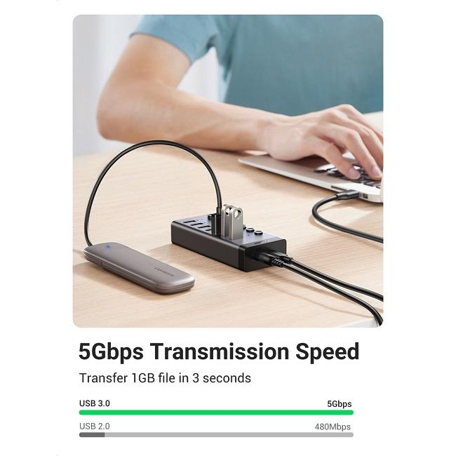 Buy Ugreen 30778 USB 3.0 7 Ports Hub from Vmart in Pakistan