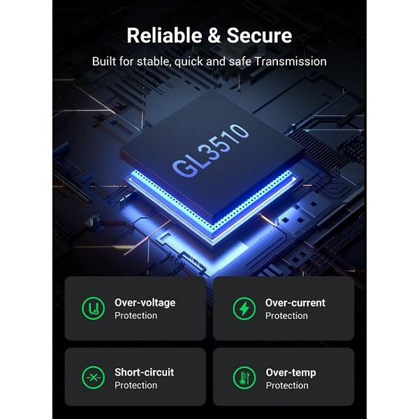 Buy Ugreen 30778 USB 3.0 7 Ports Hub from Vmart in Pakistan