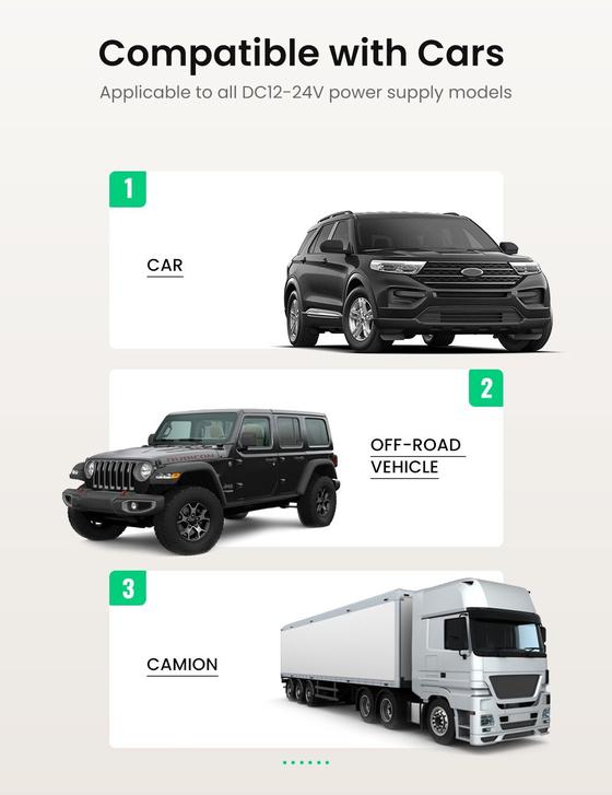 Buy Ugreen 30780 Aluminum 18W PD Fast Car Charger from Vmart in Pakistan