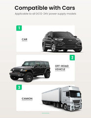 Buy Ugreen 30780 Aluminum 18W PD Fast Car Charger from Vmart in Pakistan