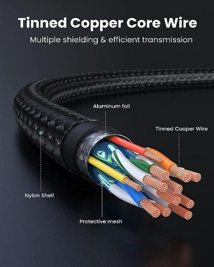 Buy Ugreen 40104 4K HDMI Braided Cable 10m from Vmart in Pakistan