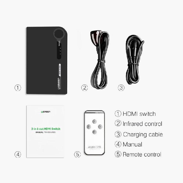 Buy Ugreen 40234 HDMI Switch 3 In 1 Out 4K from Vmart in Pakistan