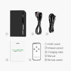 Buy Ugreen 40234 HDMI Switch 3 In 1 Out 4K from Vmart in Pakistan
