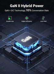 Buy Ugreen 40913 Nexode 200W USB C Desktop Charger from Vmart in Pakistan