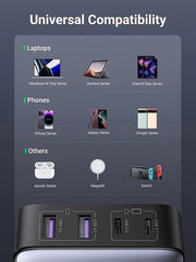 Buy Ugreen 40913 Nexode 200W USB C Desktop Charger from Vmart in Pakistan