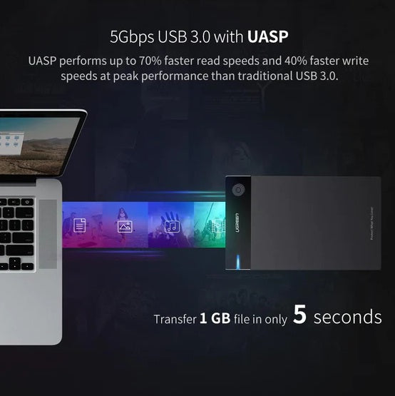 Buy Ugreen 50422 3.5” SATA External Hard Drive Enclosure from Vmart in Pakistan