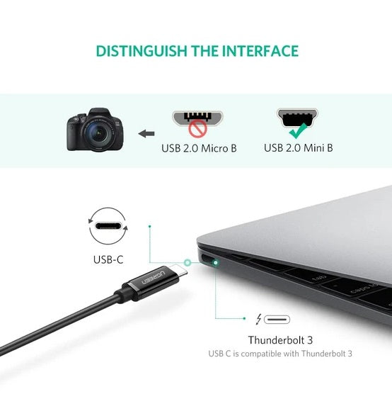 Buy Ugreen 50445 USB C to Mini USB Cable - 1M from Vmart in Pakistan