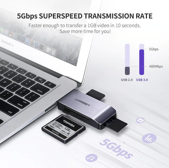 Buy Ugreen 50541 4-in-1 USB 3.0 Card Reader from Vmart in Pakistan