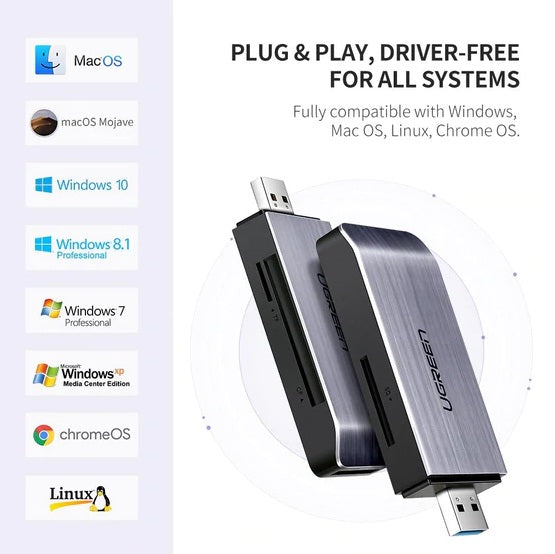 Buy Ugreen 50541 4-in-1 USB 3.0 Card Reader from Vmart in Pakistan