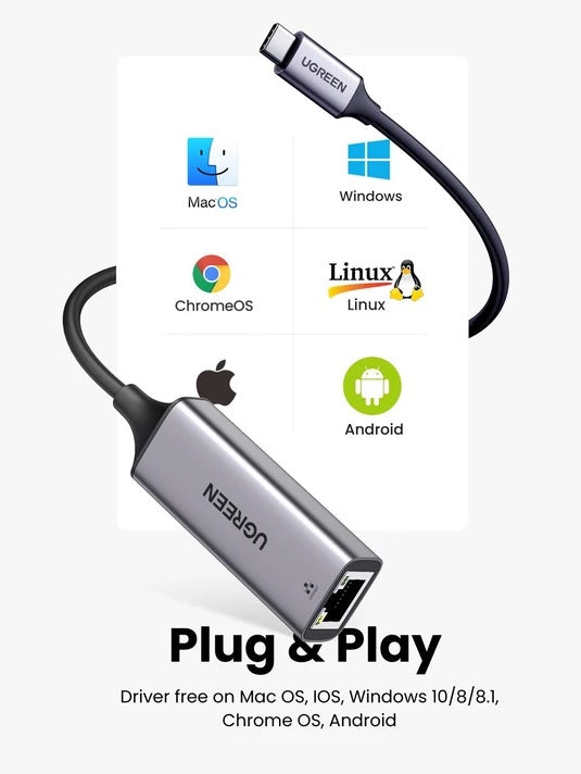 Buy Ugreen 50737 USB-C to Ethernet Gigabit Adapter from Vmart in Pakistan