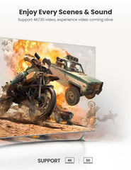 Buy Ugreen 50966 2 In 1 Out 4K HDMI Switch from Vmart in Pakistan