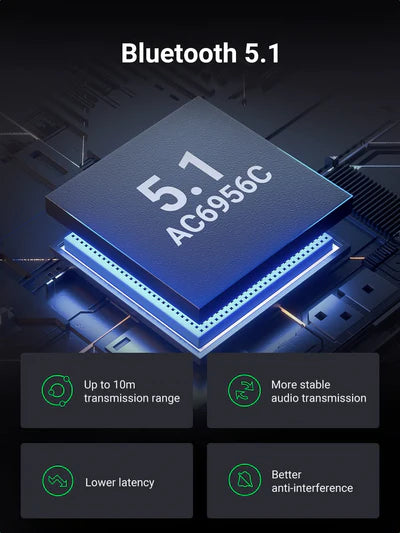 Buy Ugreen 60300 Bluetooth 5.1 Transmitter Receiver from Vmart in Pakistan