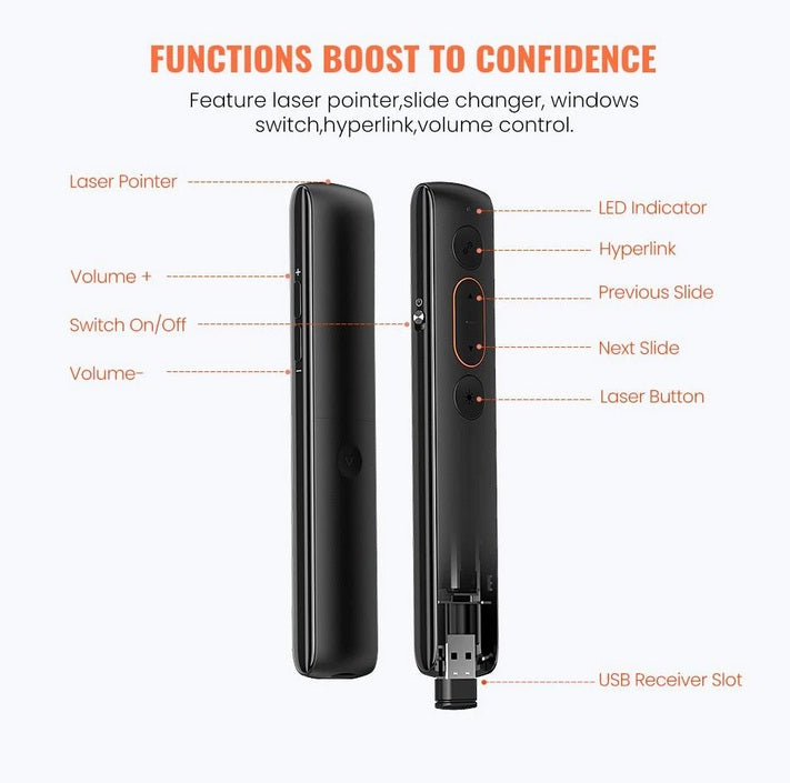Buy Ugreen 60327 Office Wireless Presentation Remote from Vmart in Pakistan