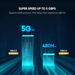 Buy Ugreen 60353 2.5 USB 3.0 to SATA Enclosure from Vmart in Pakistan