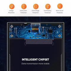 Buy Ugreen 60353 2.5 USB 3.0 to SATA Enclosure from Vmart in Pakistan