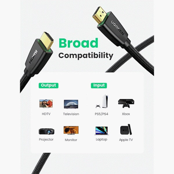 Buy Ugreen 60363 HDMI Male To Male Cable With Braid 20m from Vmart in Pakistan