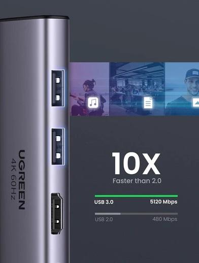 Buy Ugreen 60384 6 in 1 USB C Hub from Vmart in Pakistan