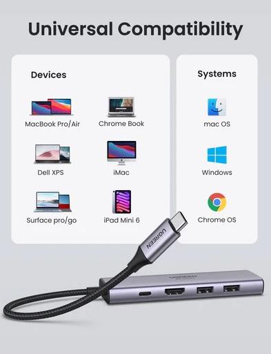 Buy Ugreen 60384 6 in 1 USB C Hub from Vmart in Pakistan