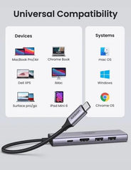 Buy Ugreen 60384 6 in 1 USB C Hub from Vmart in Pakistan