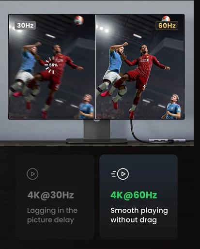 Buy Ugreen 60384 6 in 1 USB C Hub from Vmart in Pakistan