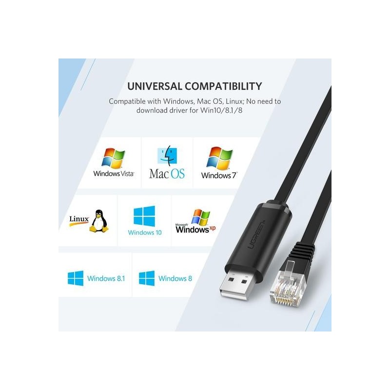 Buy Ugreen 60813 USB To RJ45 Console Cable - 3m from Vmart in Pakistan