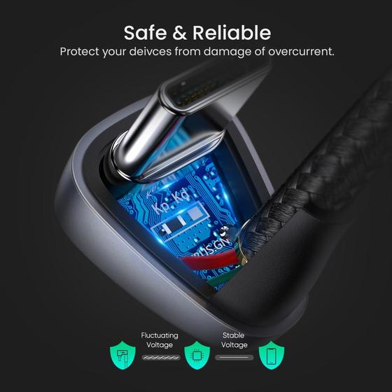 Buy Ugreen 70315 U Shape Fast Charging USB C Cable - 2m from Vmart in Pakistan