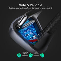 Buy Ugreen 70315 U Shape Fast Charging USB C Cable - 2m from Vmart in Pakistan