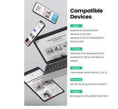 Buy Ugreen 70429 USB C to USB C Cable 100W Fast Charge 2m from Vmart in Pakistan