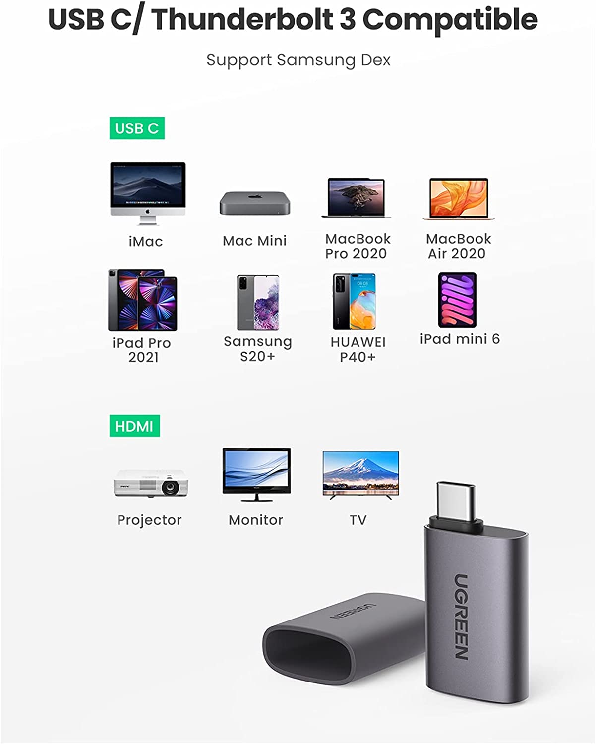 Buy Ugreen 70450 4K 60hz USB Type C to HDMI Adapter from Vmart in Pakistan