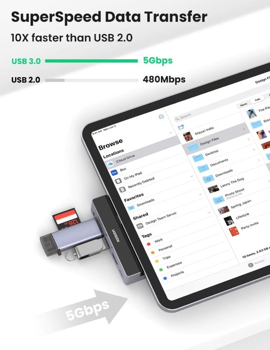Buy Ugreen 70688 5 in 1 USB C Hub for iPad Pro from Vmart in Pakistan