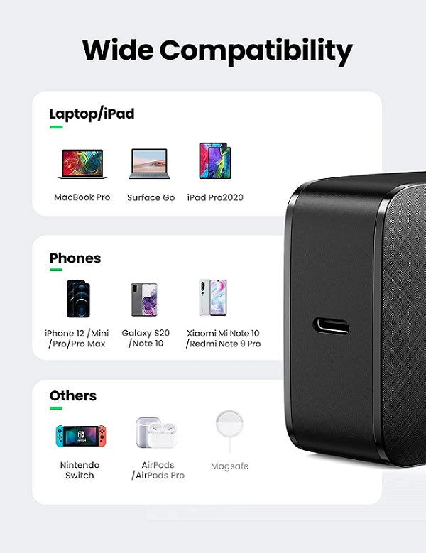 Buy Ugreen 70817 65W GaN USB C Fast Charger from Vmart in Pakistan
