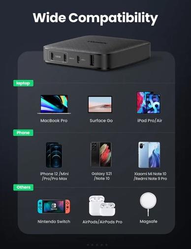 Buy Ugreen 70870 100W USB C Desktop Charger - 4 Ports from Vmart in Pakistan