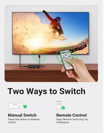 Buy Ugreen 80125 HDMI Switch 3 in 1 Out 4K HDMI Switcher Splitter from Vmart in Pakistan