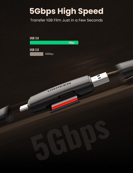 Buy Ugreen 80191 2-in-1 USB A & USB C Card Reader from Vmart in Pakistan