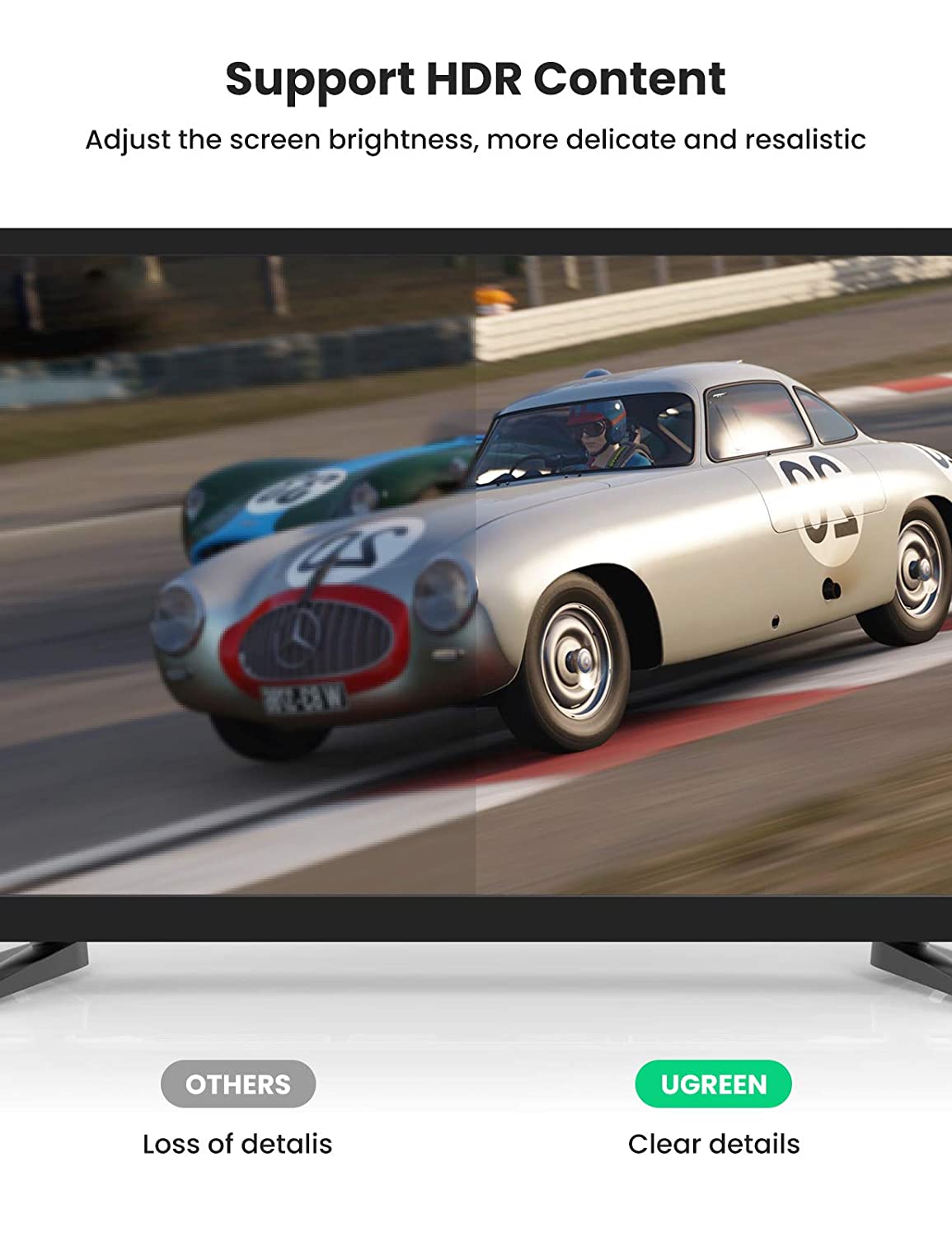 Buy Ugreen 80392 8K DisplayPort Male to Male Cable - 2m from Vmart in Pakistan