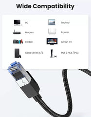 Buy Ugreen 80431 Cat 8 Ethernet Cable 2m from Vmart in Pakistan