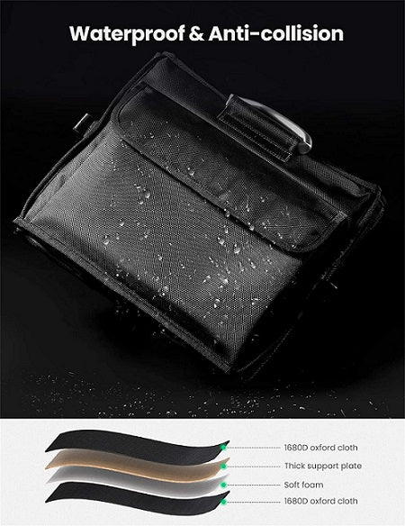 Buy Ugreen 80710 Multifunctional Car Storage Box Organizer from Vmart in Pakistan