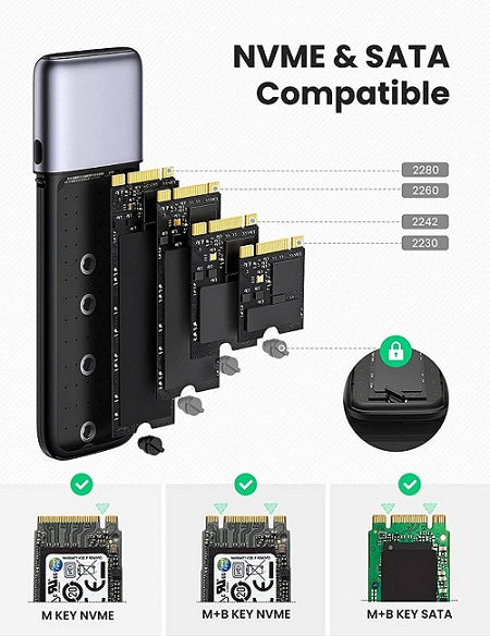 Buy Ugreen 80863 M.2 NVME SATA SSD Enclosure USB C from Vmart in Pakistan