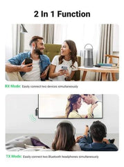 Buy Ugreen 80893 Bluetooth 5.0 Transmitter and Receiver from Vmart in Pakistan
