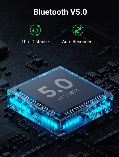 Buy Ugreen 80893 Bluetooth 5.0 Transmitter and Receiver from Vmart in Pakistan