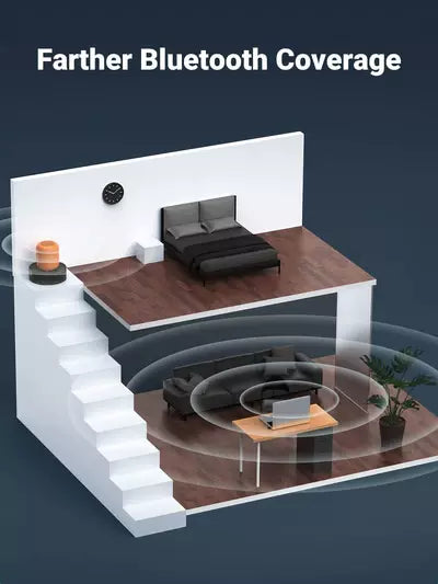 Buy Ugreen 90225 V5.3 USB Bluetooth Adapter from Vmart in Pakistan