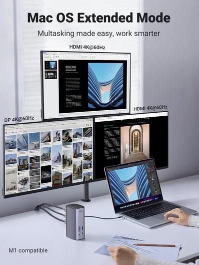 Buy Ugreen 90325 USB C Triple Display Docking Station (12-in-1) from Vmart in Pakistan
