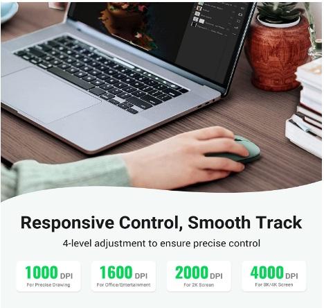 Buy Ugreen 90374 Wireless Mouse - Green from Vmart in Pakistan