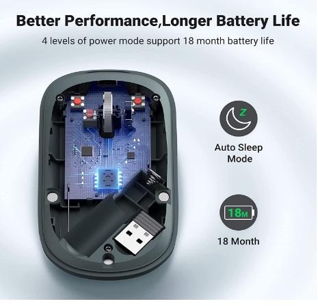 Buy Ugreen 90374 Wireless Mouse - Green from Vmart in Pakistan