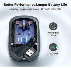 Buy Ugreen 90372 Wireless Mouse - Black from Vmart in Pakistan