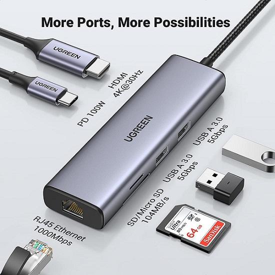 Buy Ugreen 90568 7 in 1 USB C Hub with 4K HDMI from Vmart in Pakistan