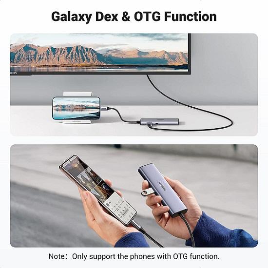 Buy Ugreen 90568 7 in 1 USB C Hub with 4K HDMI from Vmart in Pakistan