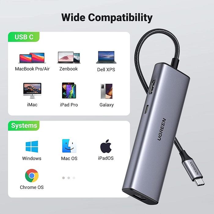 Buy Ugreen 90568 7 in 1 USB C Hub with 4K HDMI from Vmart in Pakistan