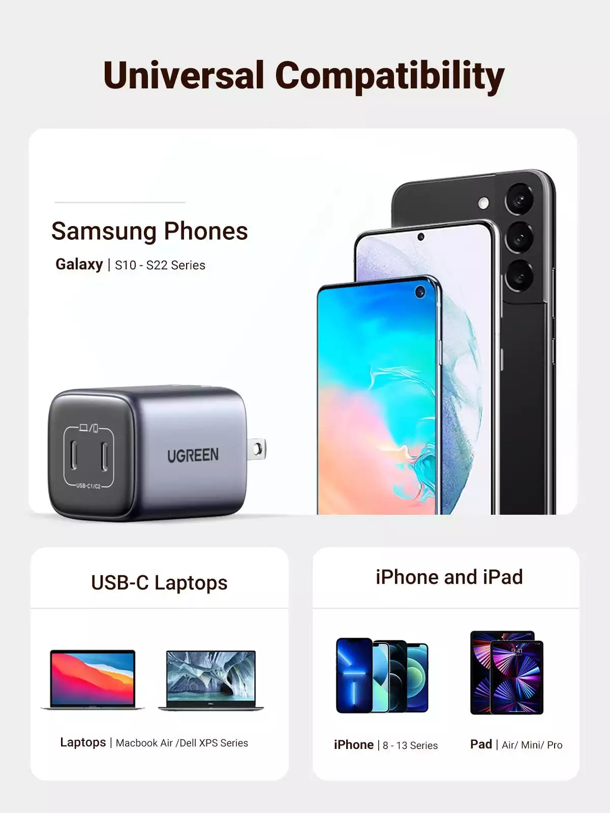 Buy Ugreen 90572 Nexode 45W USB C GaN 2 Ports Wall Charger from Vmart in Pakistan