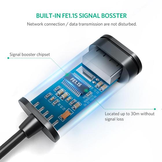 Buy Ugreen 10321 USB 2.0 Active Extension Cable 10m from Vmart in Pakistan